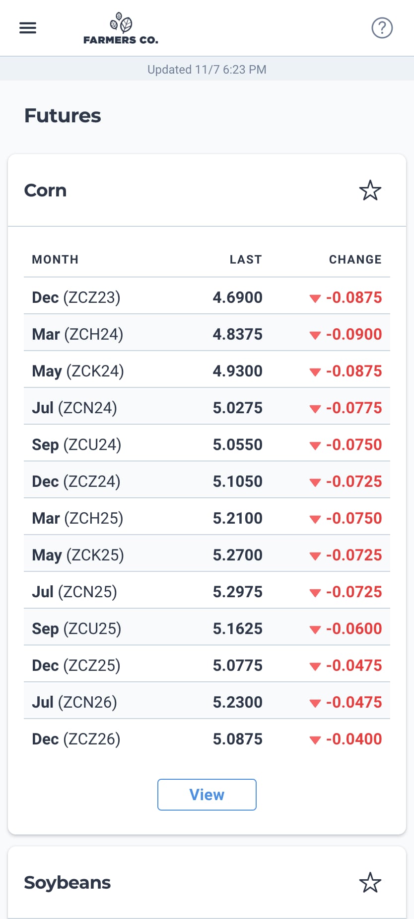 Bushel Web Portal - Futures